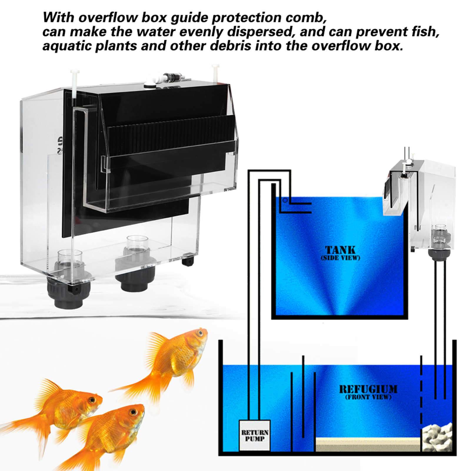 Quality Acrylic Self start Sip - Marine Aquarium Overflow Box ulasan dan harga
