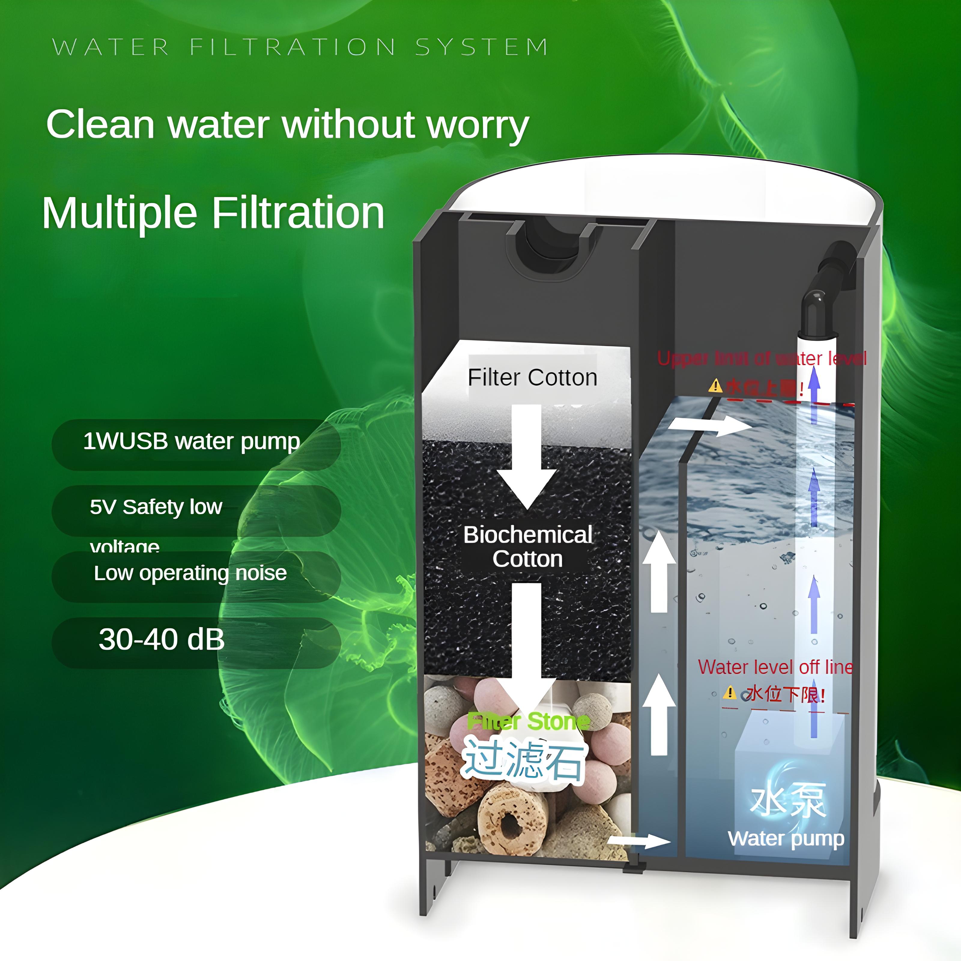 Jellyfish tank semi-circular d - Marine Aquarium With Sump ulasan dan harga