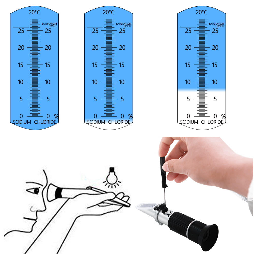 ATC Refractometer Seawater Sal - Marine Aquarium Hydrometer ulasan dan harga