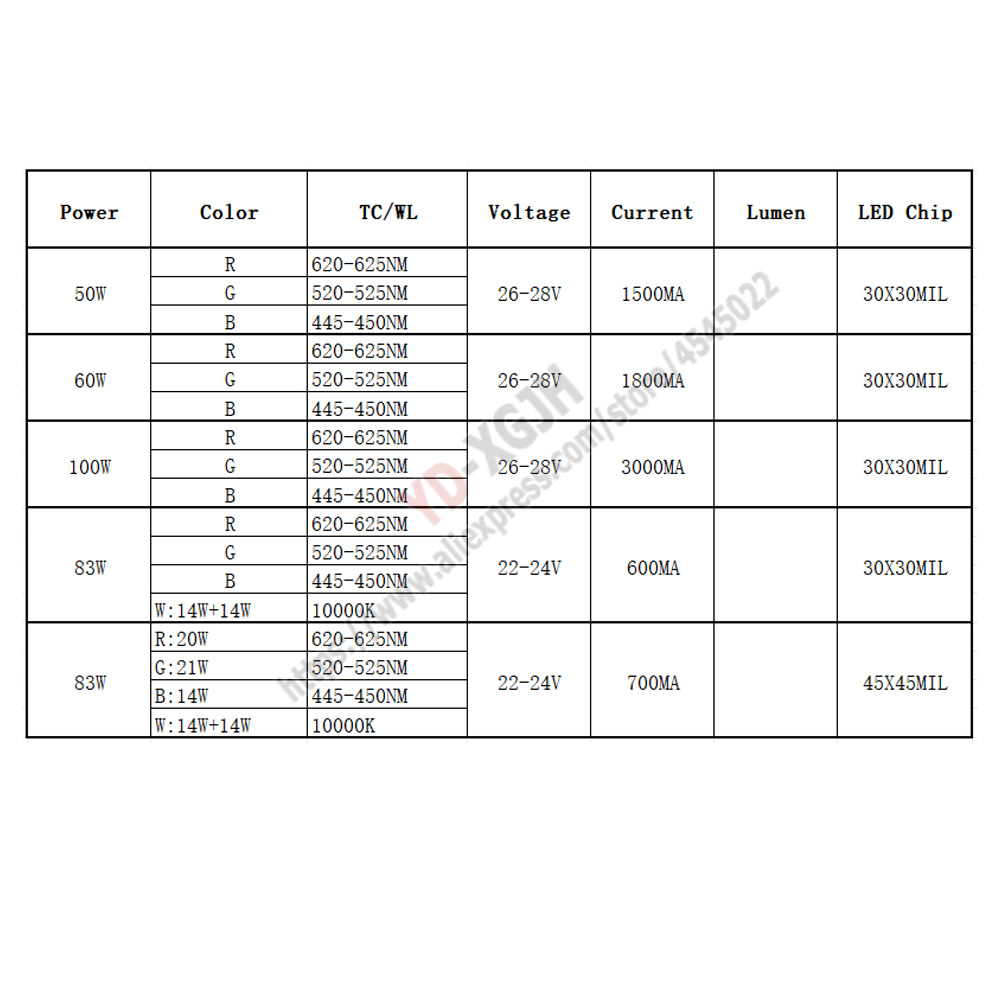 50W 60W 70W 83W 100W Ma Yin Aq - Aquarium Marine Ums ulasan dan harga