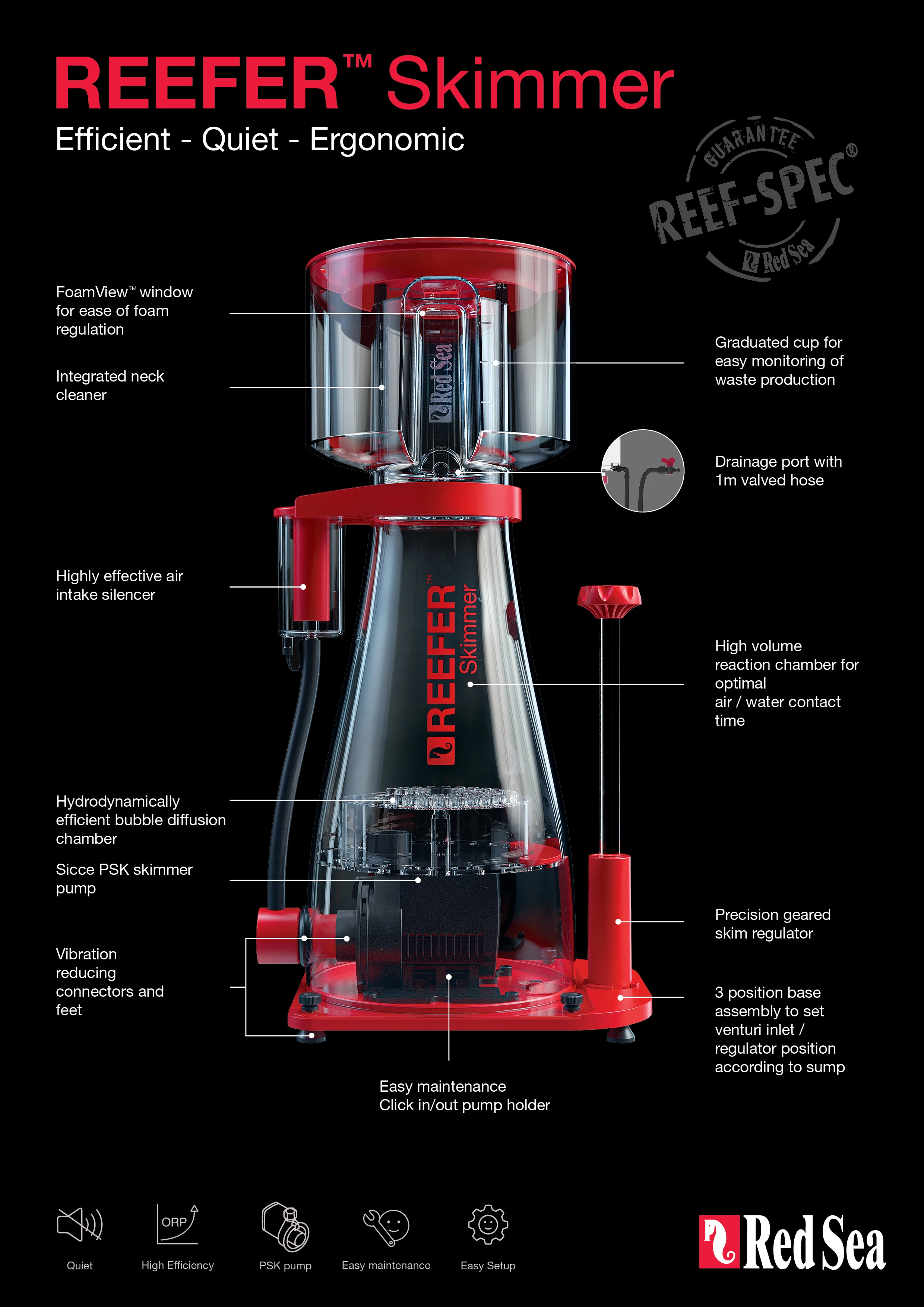 TLF Red Sea Reefer  DC Protein - Protein Skimmer Hang On ulasan dan harga