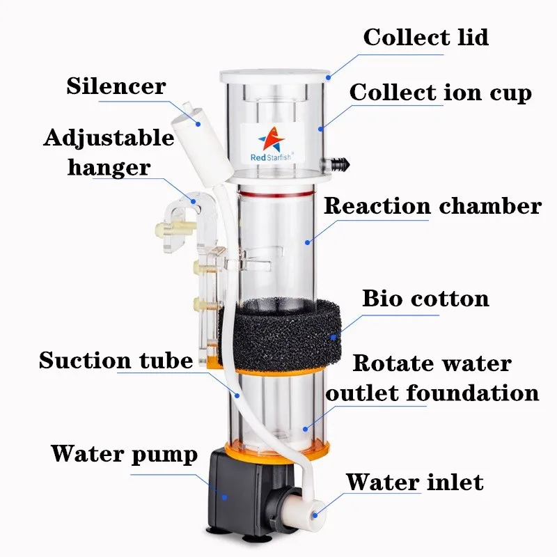 Red StarFish Protein Skimmer U - Protein Skimmer Hang On ulasan dan harga