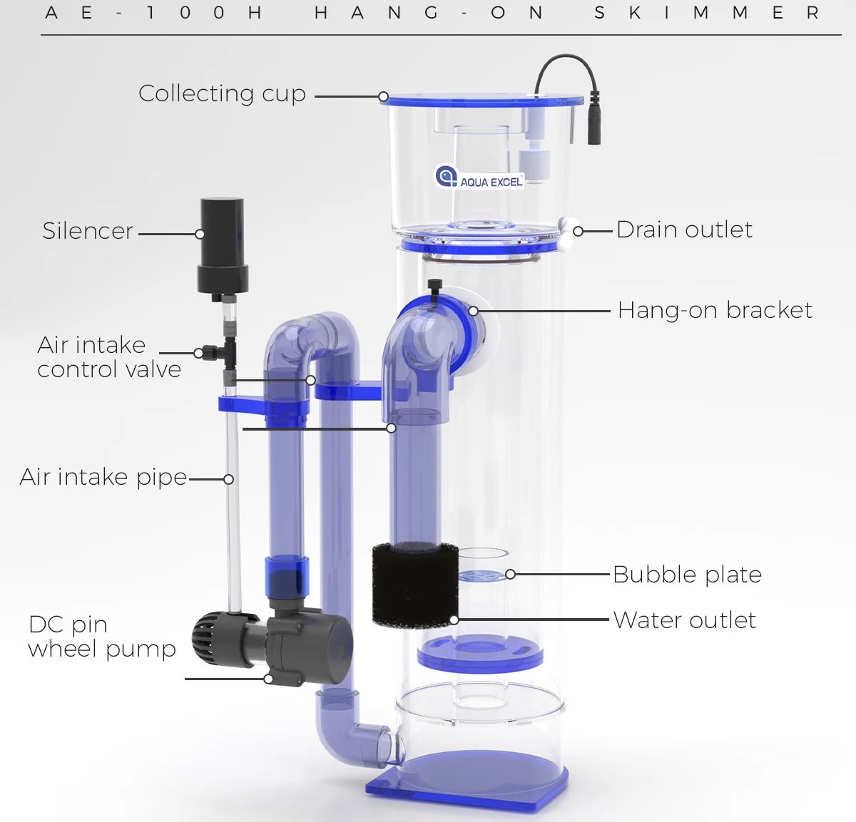 AQUA EXCEL AE-75H/100H Hang-on - Protein Skimmer Hang On ulasan dan harga