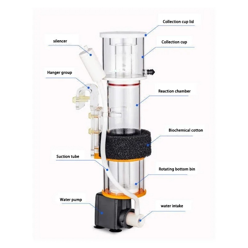 Hang On Back Protein Skimmer M - Protein Skimmer Hang On ulasan dan harga
